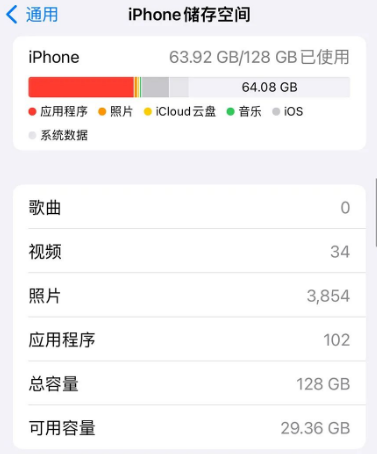 iOS17出现APP闪退、吃内存、微信导航栏消失、续航崩了等问题,iOS17 Bug如何解决?