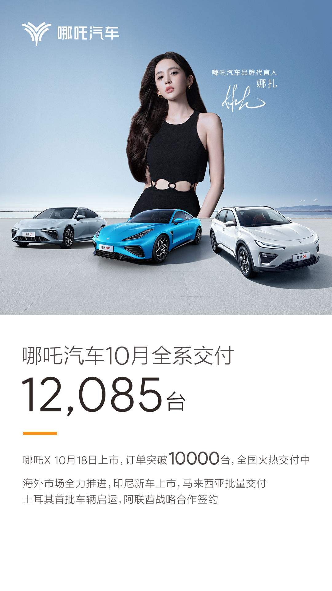 哪吒汽车累销近40万台，稳居造车新势力第一阵营