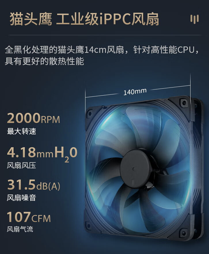 华硕上架创艺国度 ProArt LC 420 水冷散热器:搭载 3 个 140mm 猫头鹰风扇,售 2099 元