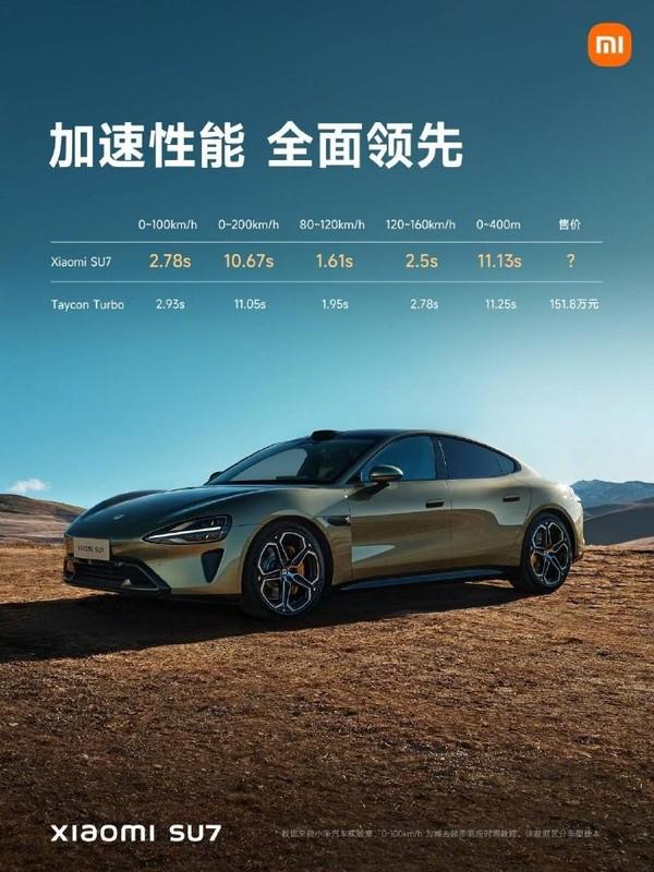 雷军:小米 SU7 在 50 万以内可能没有对手 同档谁与争锋?