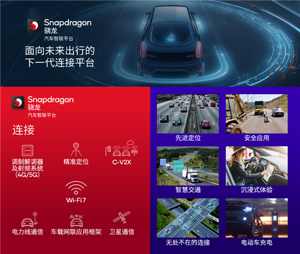 高通在CES 2024宣布开启出行新篇章,超3.5亿辆汽车已采用骁龙数字底盘