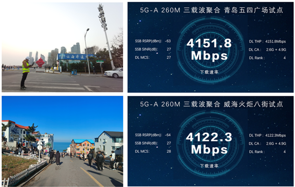 山东移动与华为成功完成5G-A三载波聚合试点验证