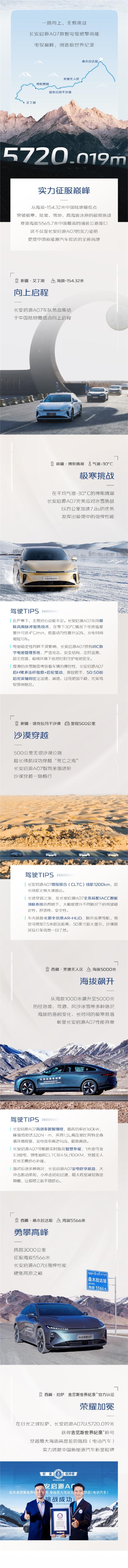长安启源A07刷新吉尼斯纪录,跨越5720米海拔差展现实力