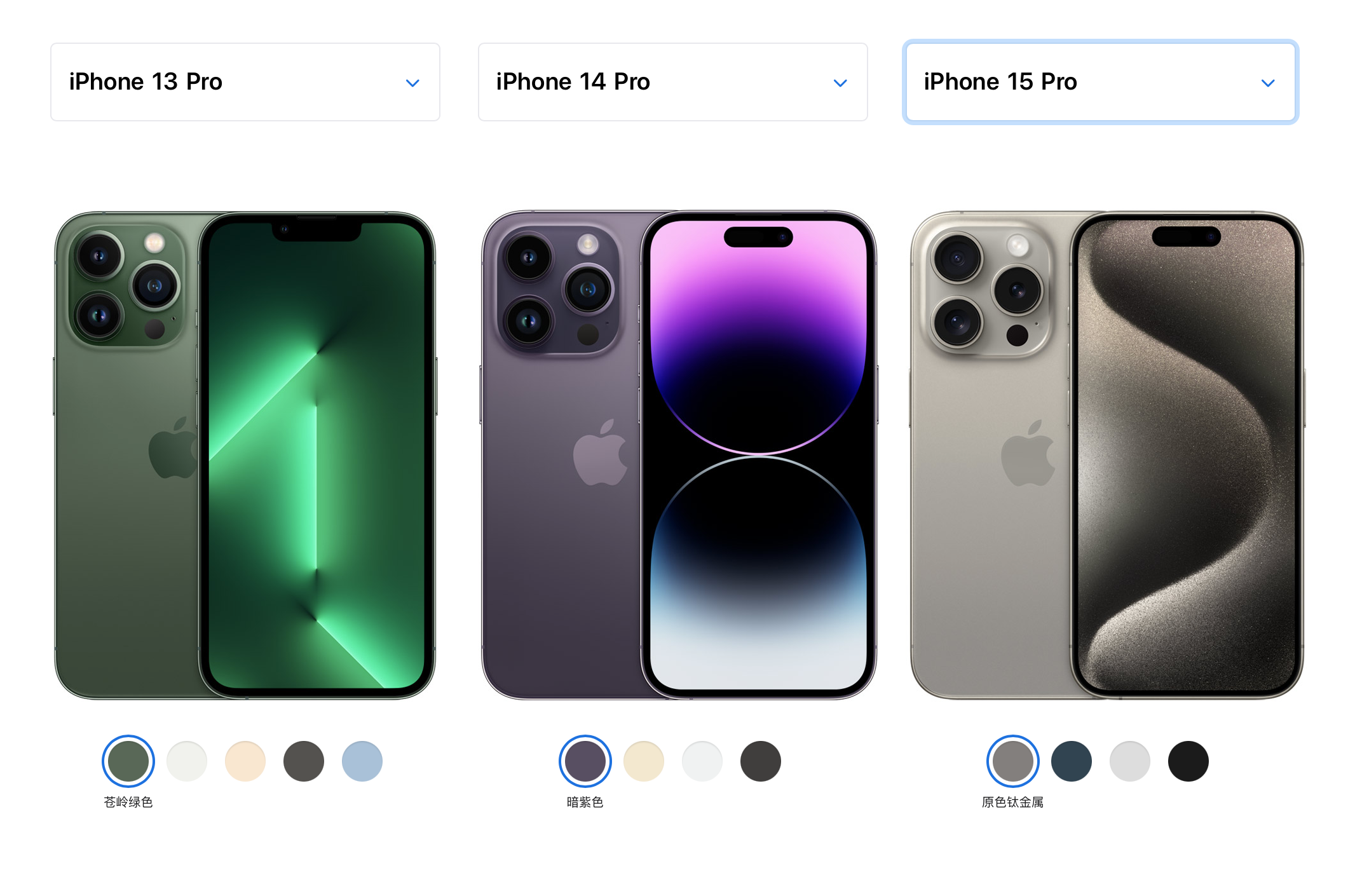 国内手机销量稳中有降,但快触底反弹了