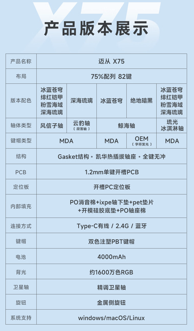 迈从推出 X75 三模机械键盘“绝地暗黑”款:82 键鲸海轴,到手 359 元