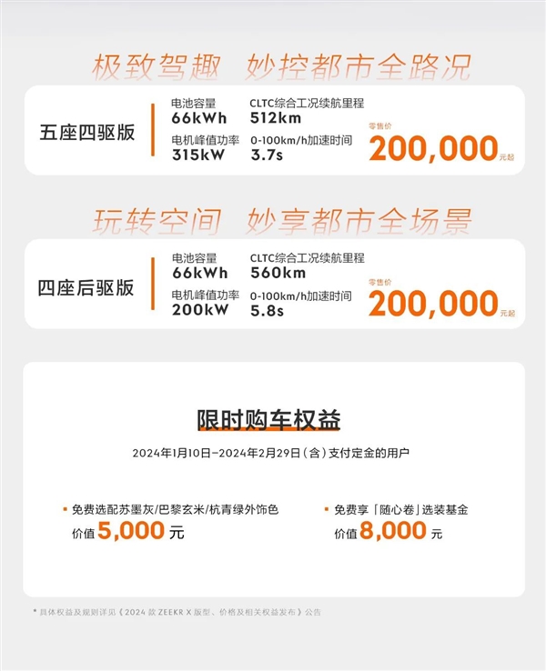 极氪X 2024款正式发布,底盘升级、内饰焕新,驾控更出色!