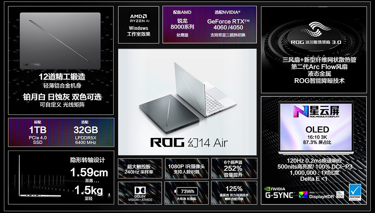 ROG 幻 14/16 Air 游戏本发布:全新设计,最高 RTX 4070 独显