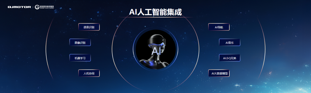 爱智能选钱江 掌控智能脉搏,QJMOTOR开启全方位AI互联体验