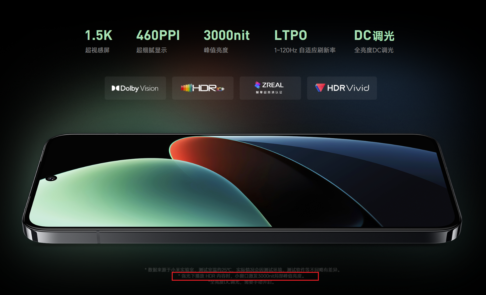 手机厂商「卷」亮度，到底是在卷什么？