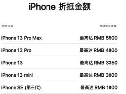 iPhone 13 Pro Max的抵扣金额还有多少？