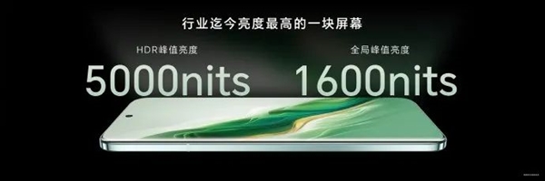京东方助力荣耀Magic6 Pro打造顶级屏幕体验,创新技术引领行业新风向