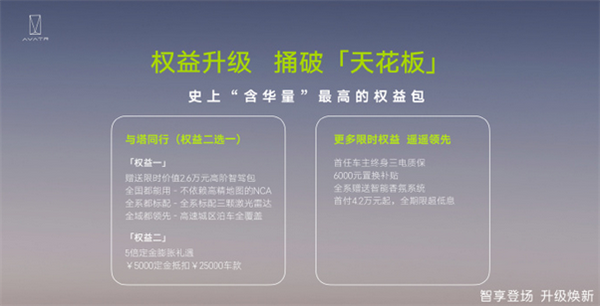 华为智驾再升级,阿维塔11鸿蒙版新品上市,起售价30万起
