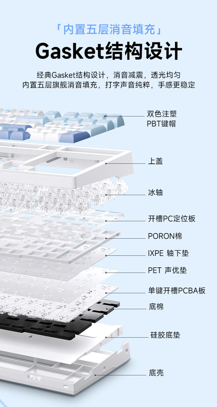 迈从上架 G98 三模机械键盘:Gasket 结构、可选 MDA 高度键帽,到手 199 元