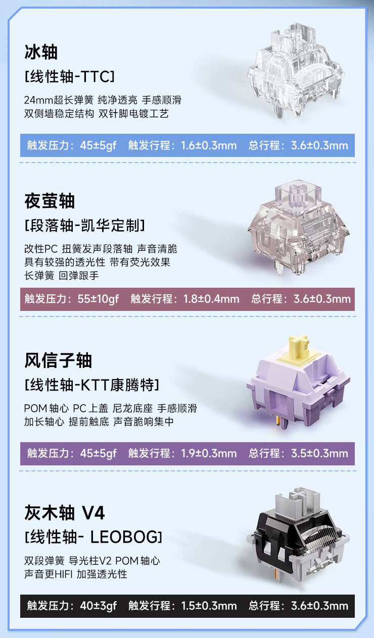 迈从上架 G98 三模机械键盘:Gasket 结构、可选 MDA 高度键帽,到手 199 元