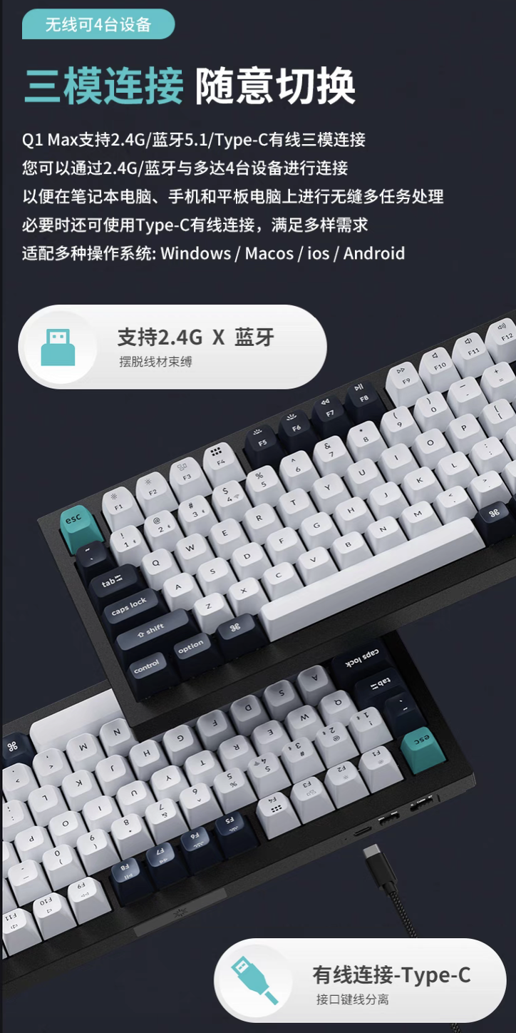Keychron 上架 Q1 / Q65 MAX 三模机械键盘:Gasket 结构、可选 65% 及 75% 布局,到手 1118 元起