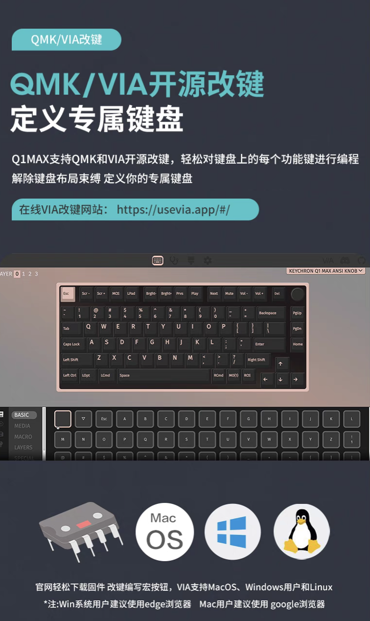Keychron 上架 Q1 / Q65 MAX 三模机械键盘:Gasket 结构、可选 65% 及 75% 布局,到手 1118 元起