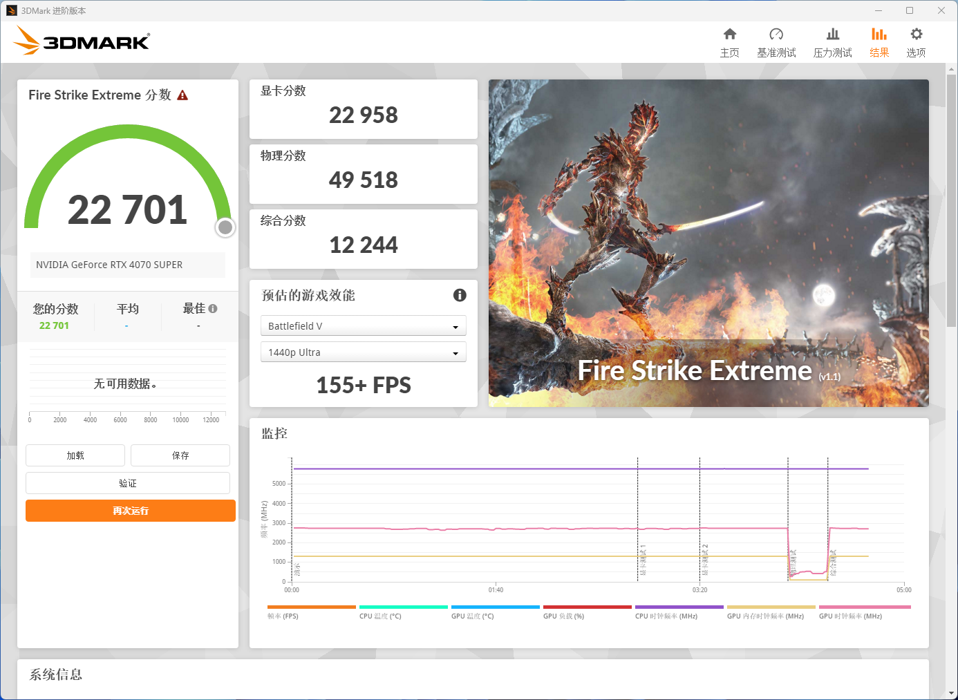 【IT之家评测室】影驰 GeForce RTX 4070 SUPER 大将显卡评测:明明是接替者,却想越级打野