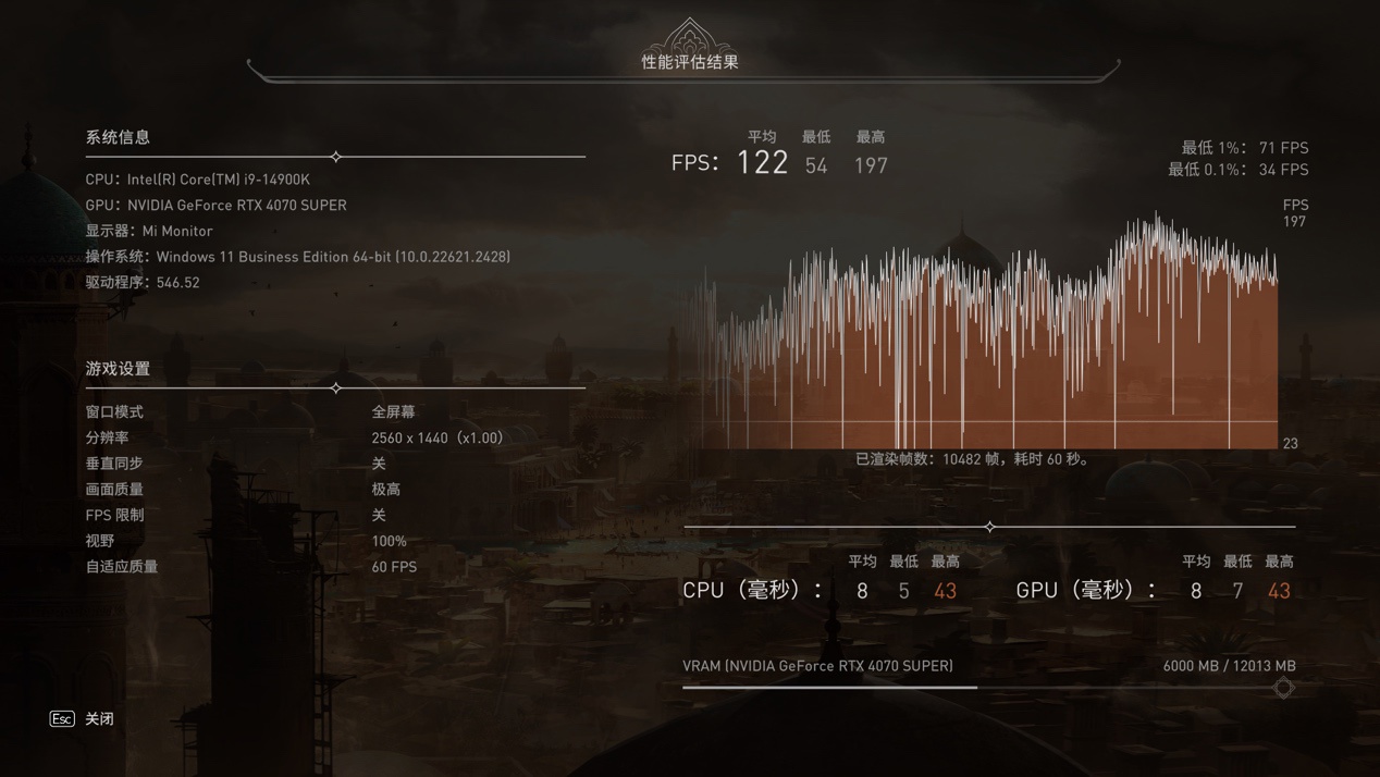 【IT之家评测室】影驰 GeForce RTX 4070 SUPER 大将显卡评测:明明是接替者,却想越级打野