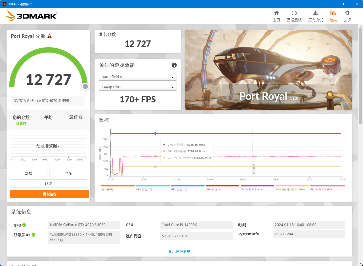 【IT之家评测室】影驰 GeForce RTX 4070 SUPER 大将显卡评测:明明是接替者,却想越级打野