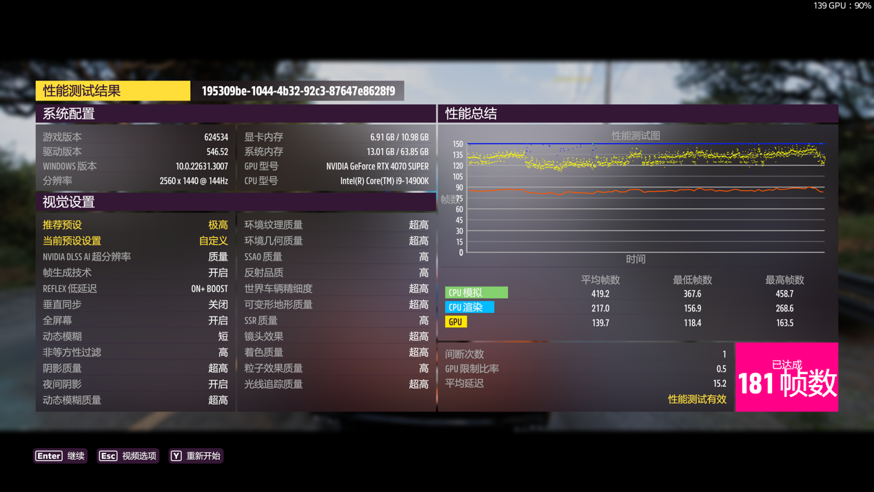 【IT之家评测室】影驰 GeForce RTX 4070 SUPER 大将显卡评测:明明是接替者,却想越级打野