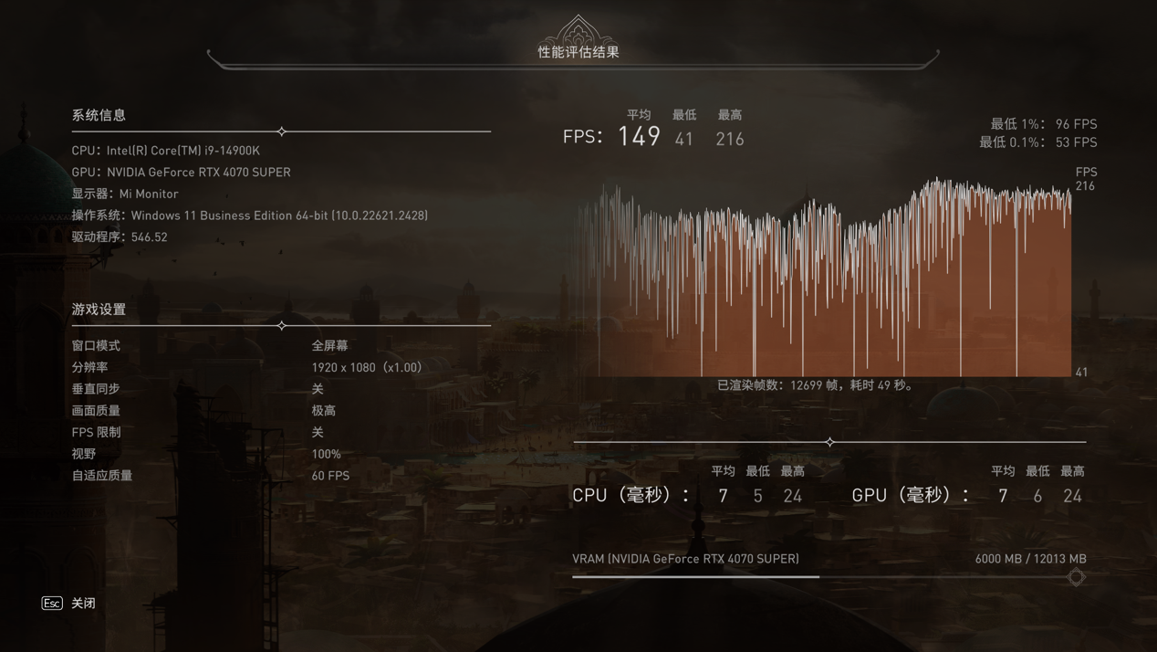【IT之家评测室】影驰 GeForce RTX 4070 SUPER 大将显卡评测:明明是接替者,却想越级打野