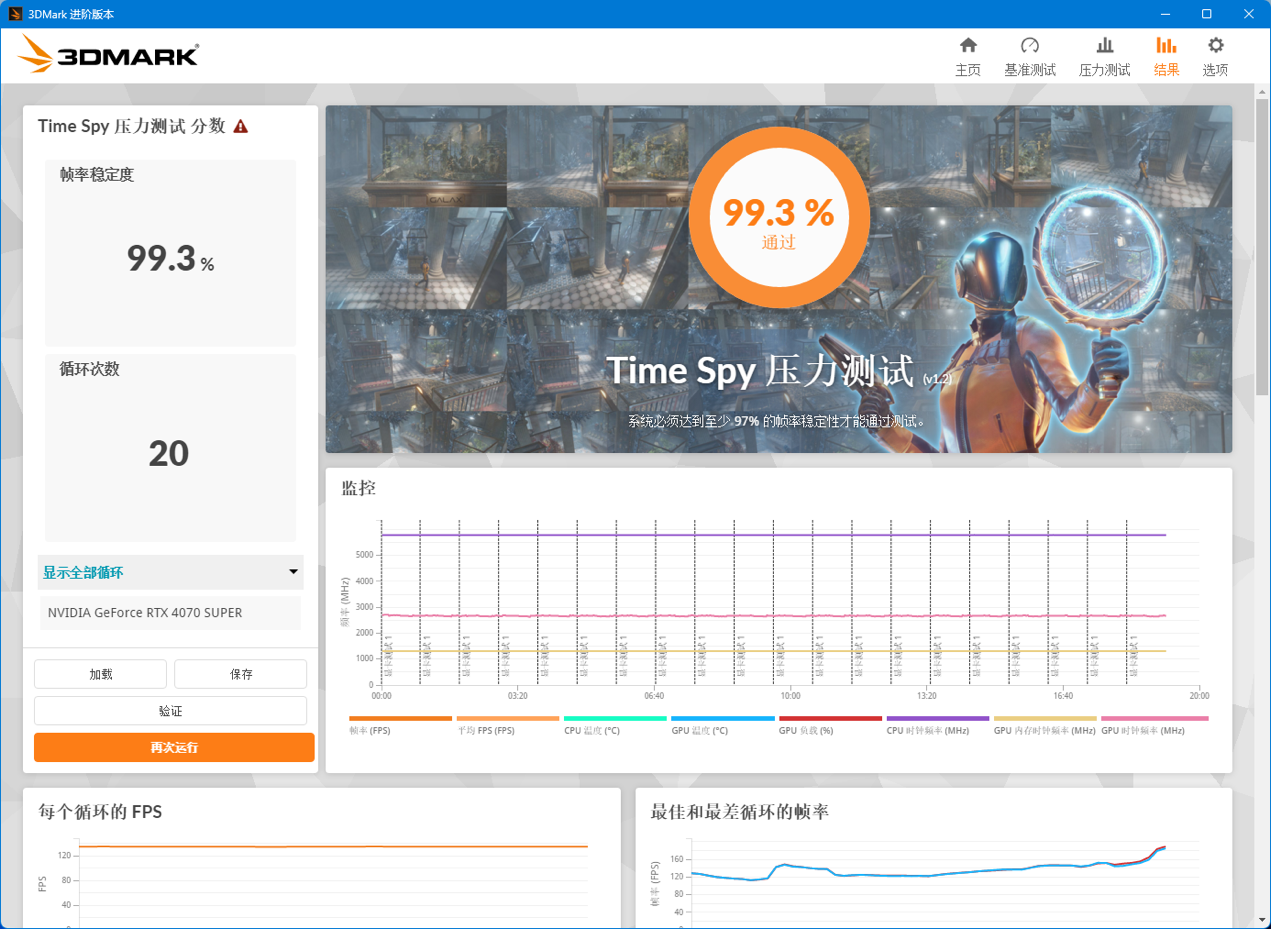 【IT之家评测室】影驰 GeForce RTX 4070 SUPER 大将显卡评测:明明是接替者,却想越级打野