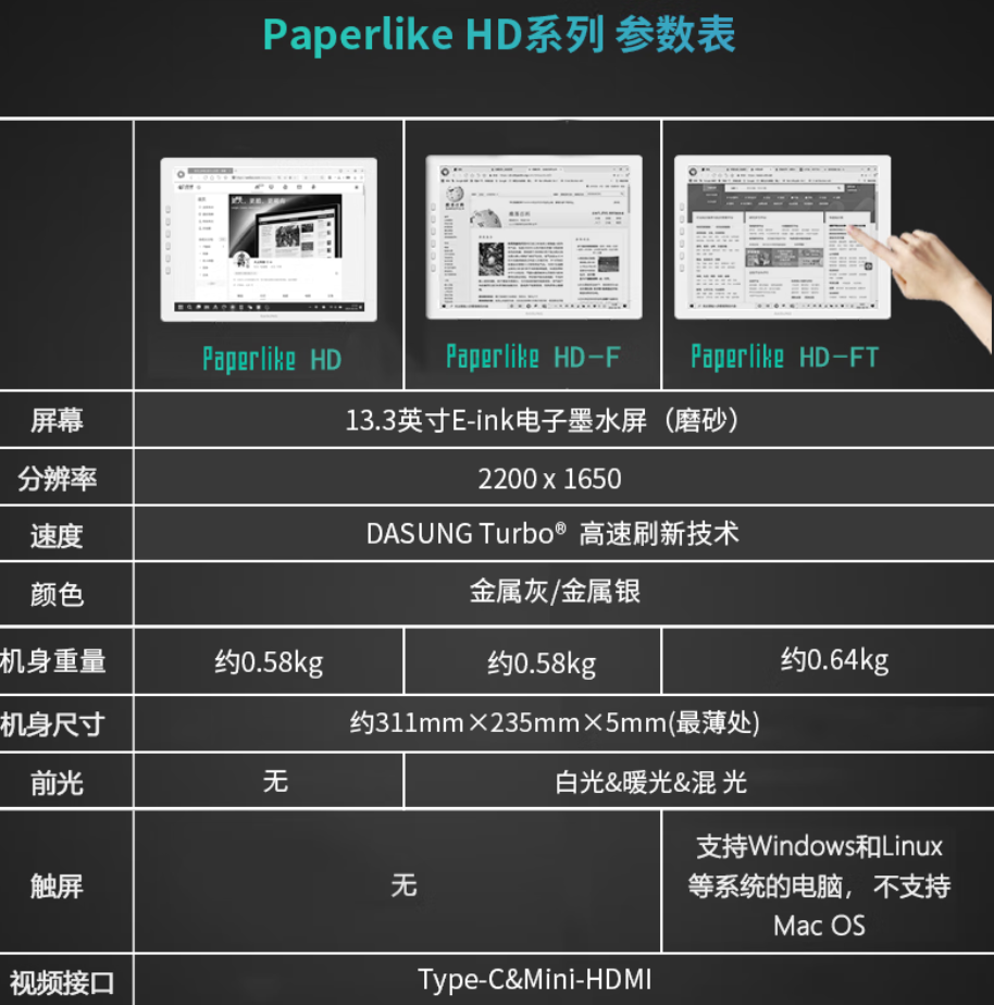 大上科技 13.3 英寸墨水屏显示器 Paperlike HD 裸屏版上市,首发价 3999 元
