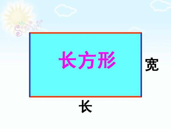 正方形和长方形的周长和面积字母公式