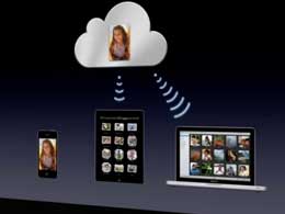 “iCloud Photos服务关闭，附使用指南”