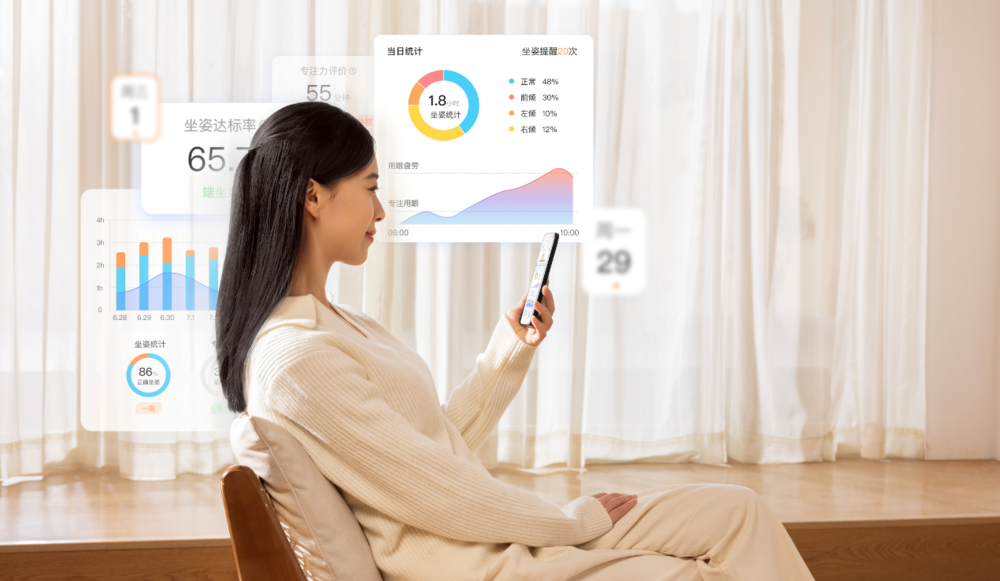 护眼、矫姿、提专注三位一体,商汤科技“元萝卜光翼灯”用AI焕新孩子学习场景