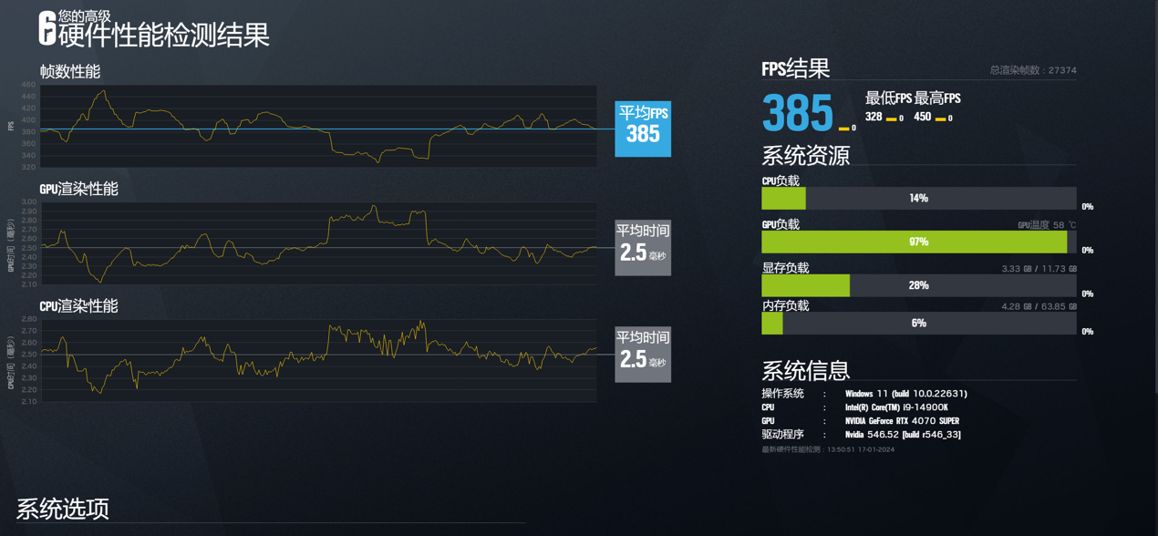 【IT之家评测室】索泰 RTX 4070 SUPER X-GAMING OC 欧泊白显卡首发评测:2K 光追游戏和 AIGC 创作全都要