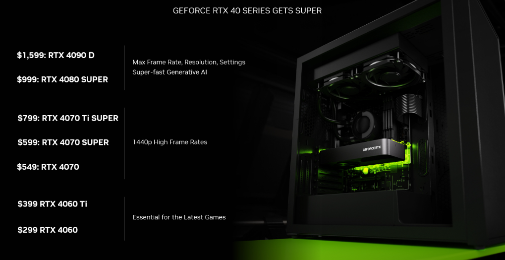英伟达 RTX 4070 Super 显卡 3DMark 跑分曝光,性能较 RTX 4070 提升约 18%