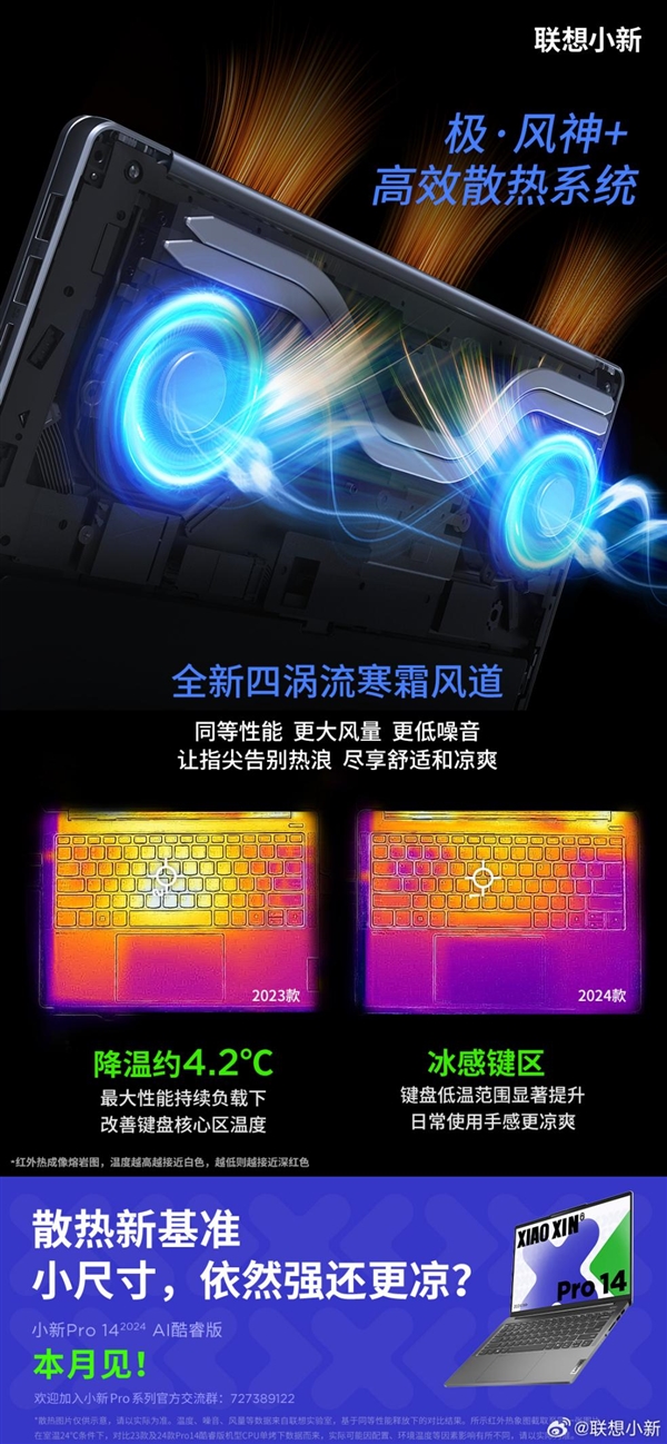 联想小新Pro 14 2024重磅发布:四涡流寒霜设计,64W强劲性能释放引领新风尚