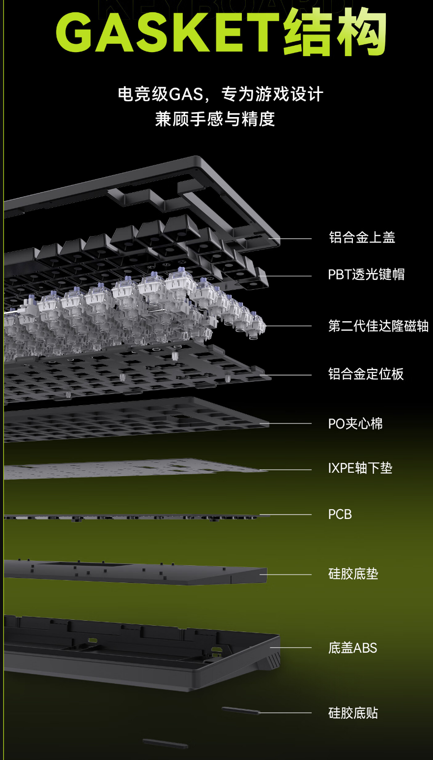 VXE ATK75 电竞磁轴键盘开售:75% 配列、0.1-4.0mm 触发点,799 元