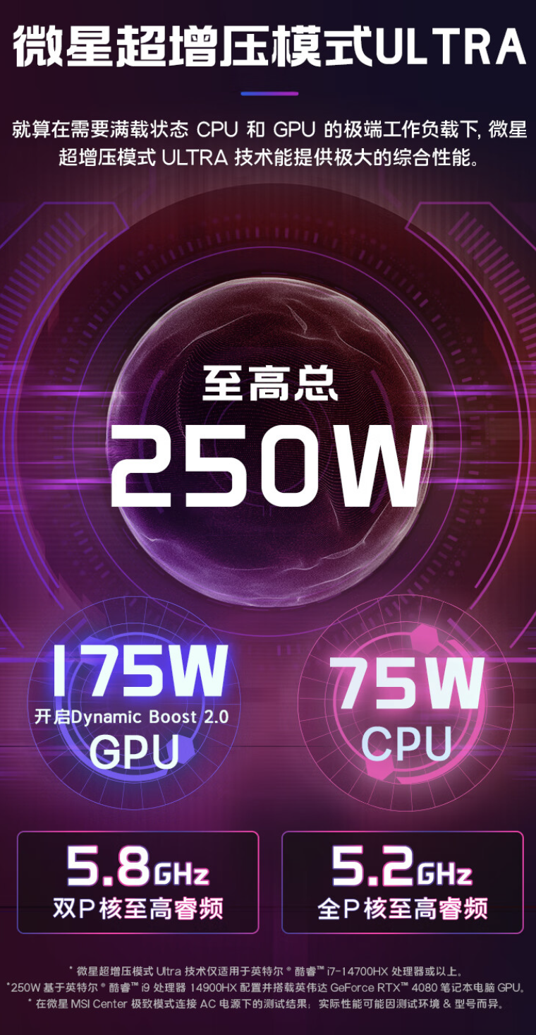 微星泰坦 GE78 HX 2024 游戏本配置上新:i9-14900HX + RTX4080 + 32GB + 2T,售 21999 元