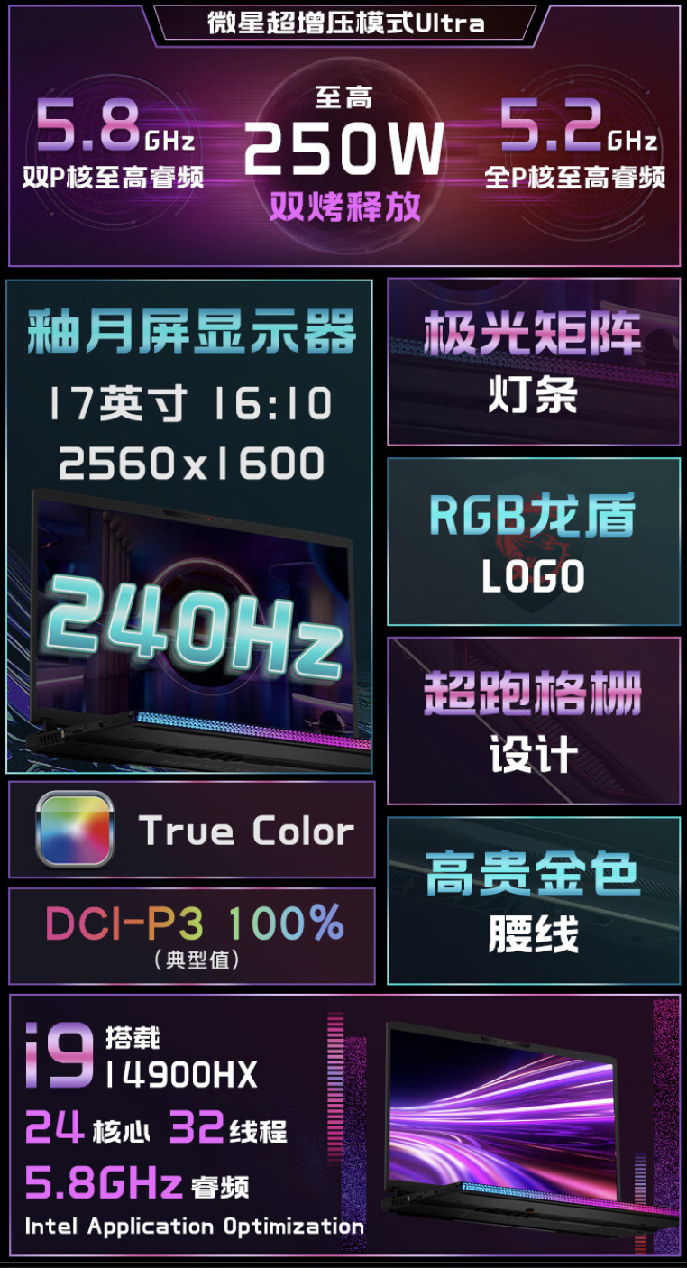 微星泰坦 GE78 HX 2024 游戏本配置上新:i9-14900HX + RTX4080 + 32GB + 2T,售 21999 元