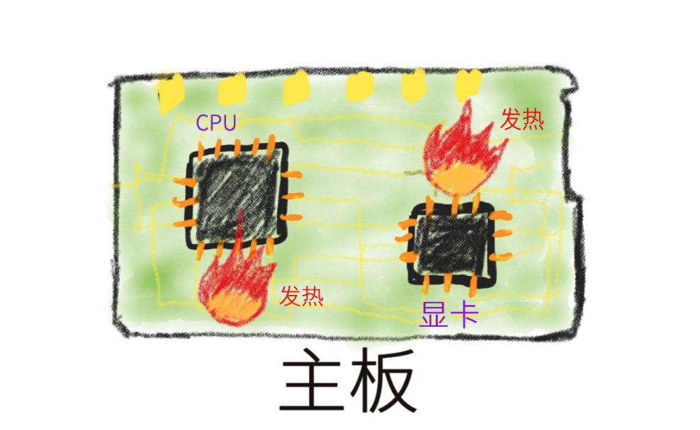 雷神猎刃 16 电竞本体验:越级散热技术加持,超高性价比
