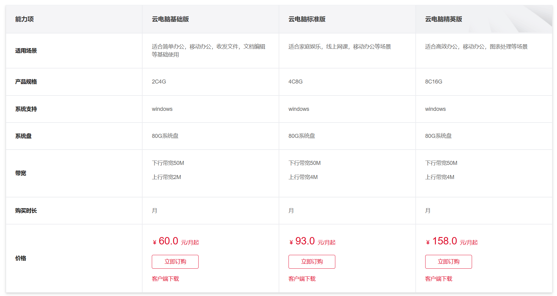 中国电信天翼云 TYN14BC 笔记本发布,搭载天翼云电脑系统