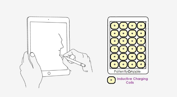 iPad专利：具备磁性电圈的屏幕下方，可为Apple Pencil提供充电