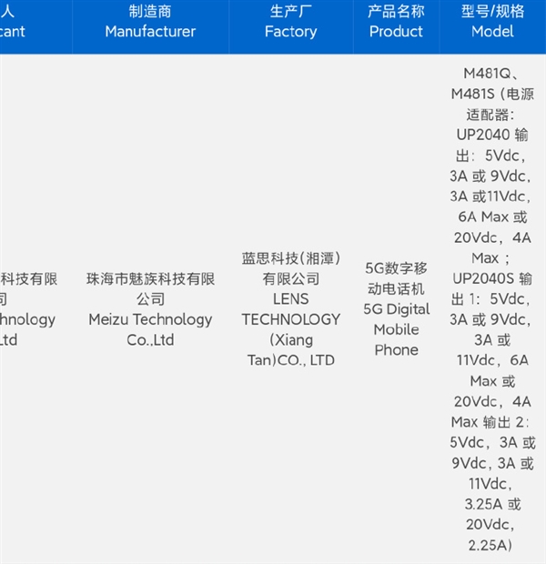 魅族21 Pro获认证入网,搭载广域超声波指纹引期待