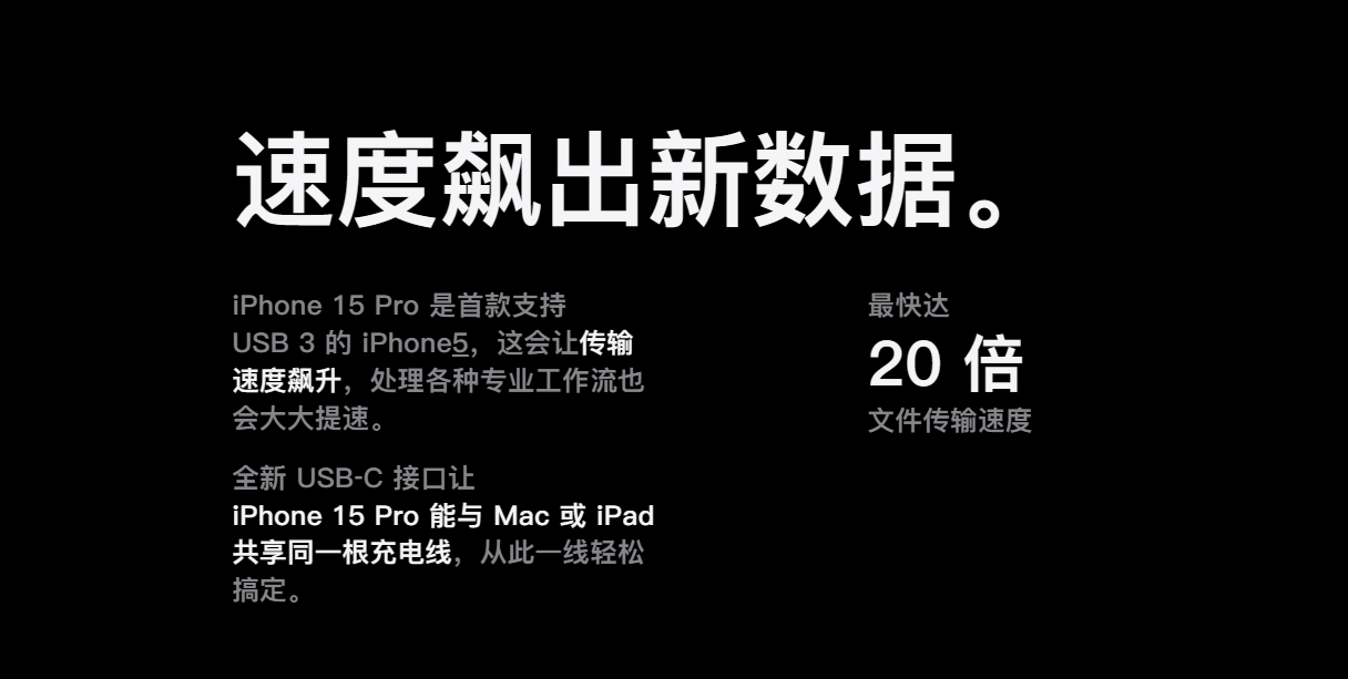 苹果iPhone 15和Pro的C口性能评测:速度相当,苹果内部也有竞争力?