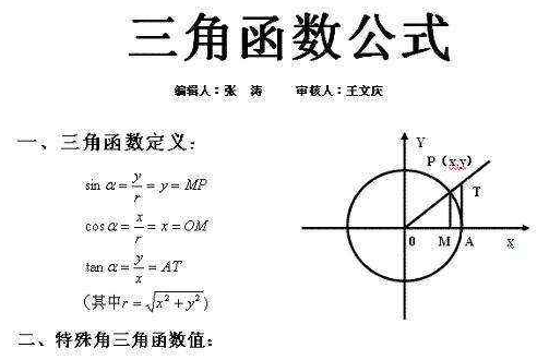 三角函数及其有关概念