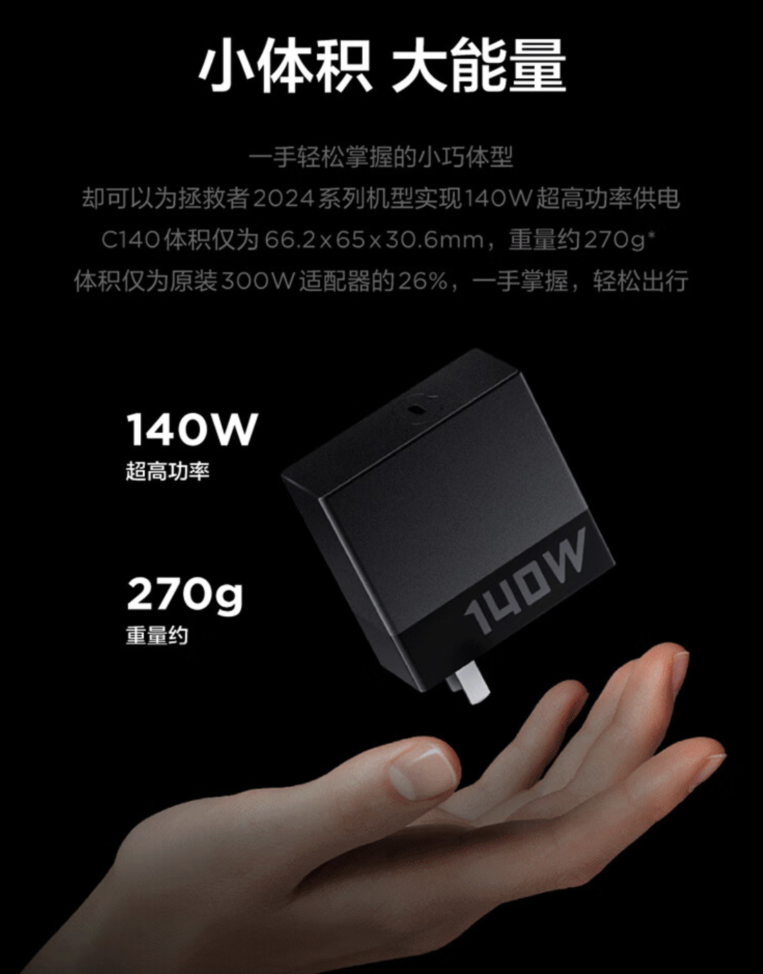联想上架 2024 款 C140 氮化镓充电头:140W PD3.1 快充、适配拯救者游戏本,售 209 元