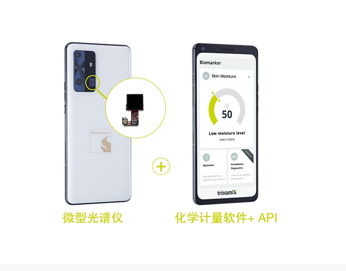 专访创迈思:微型化、随身化,个人健康管理的未来在哪里?