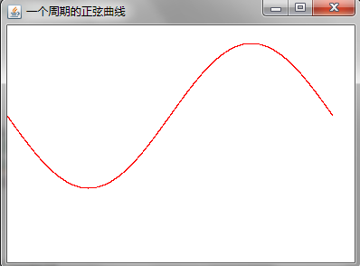 1用java设计并实现一个应用程序绘制以下函数的曲线: