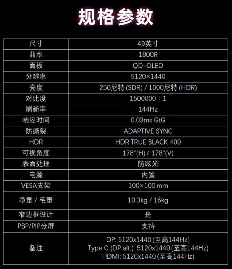 微星上架 MPG 491CQP QD-OLED 49 英寸双 2K 显示器,首发价格 7999 元