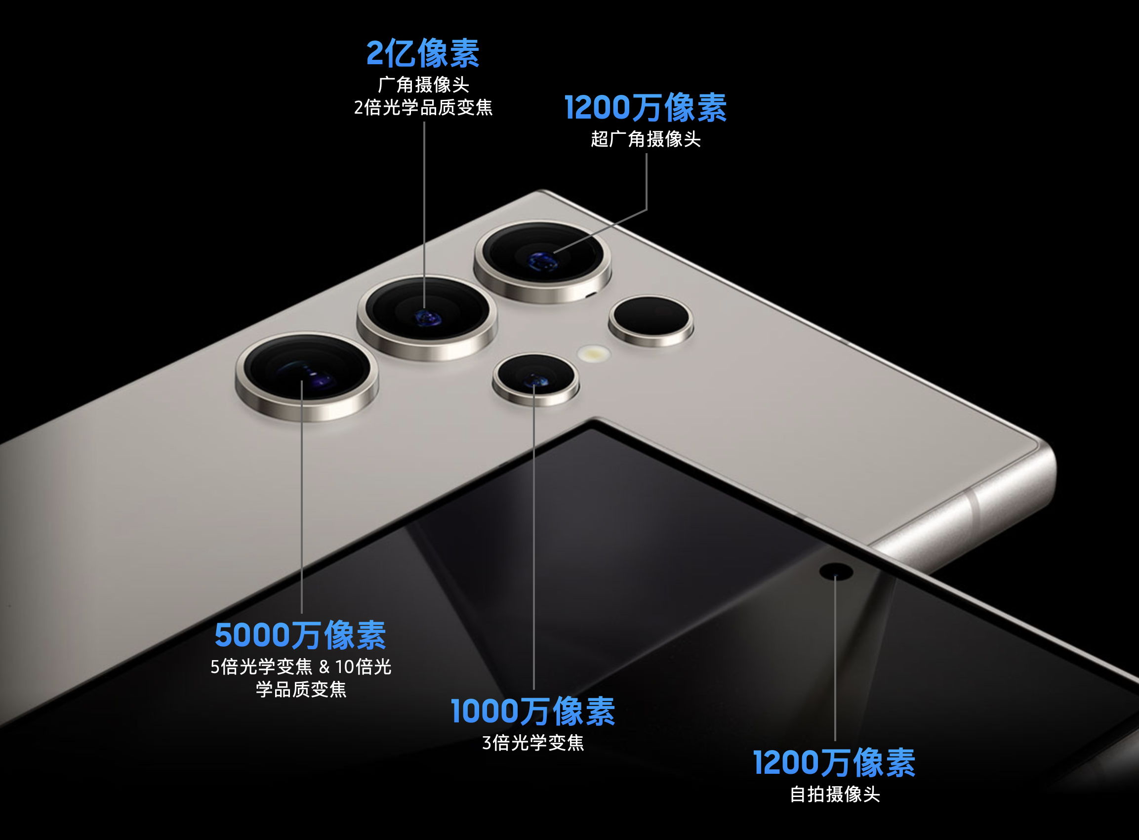 AI成三星S24最大亮点，能否逆袭iPhone在此一举？