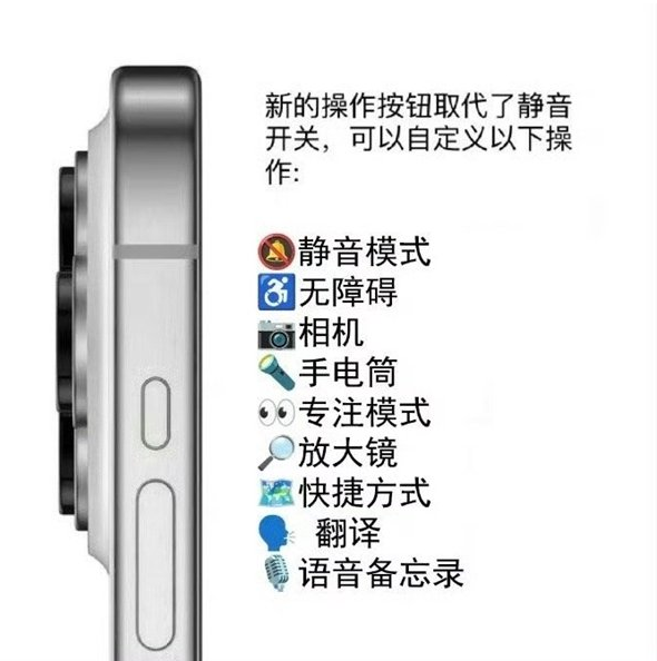 苹果iPhone 15 Pro取消静音拨片后会影响使用吗?