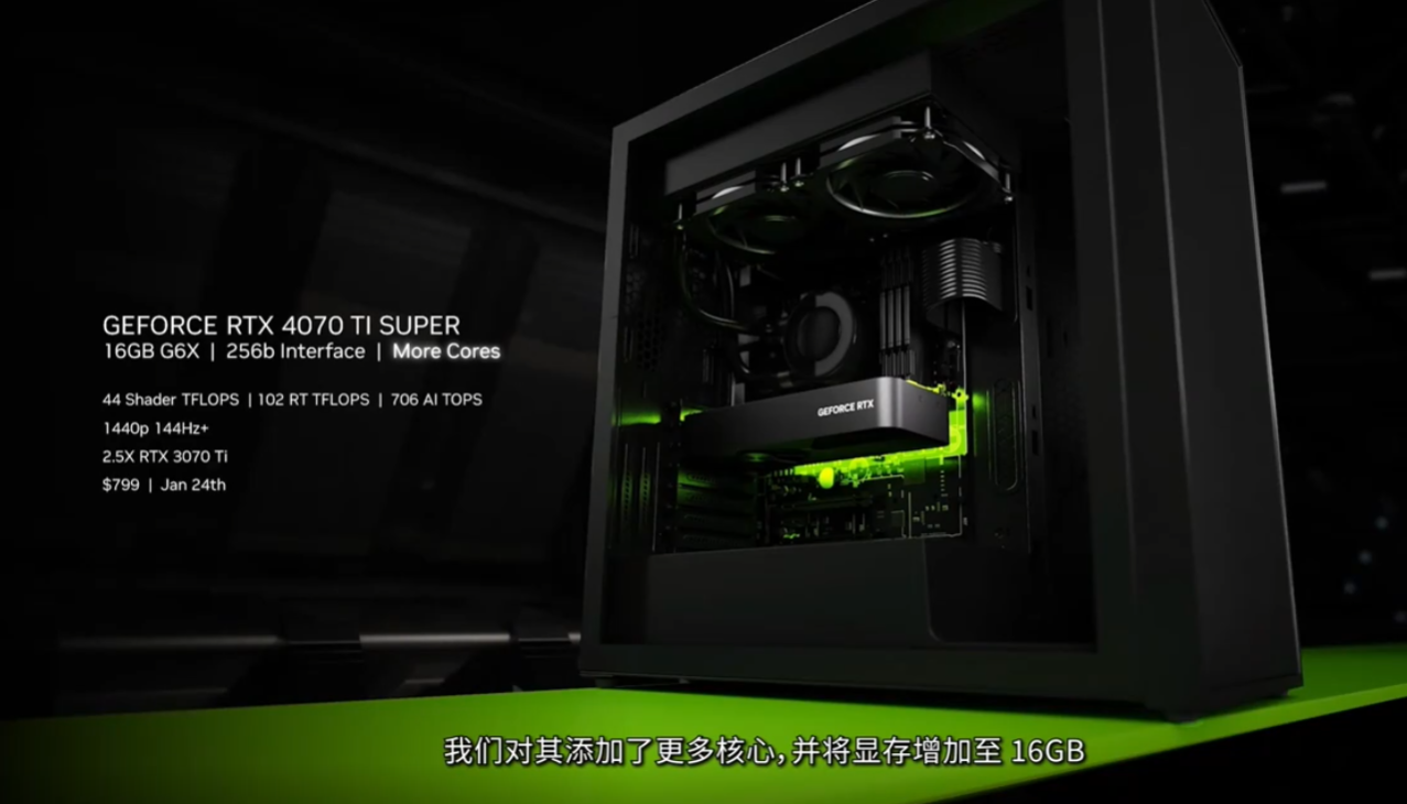今晚10点开始，英伟达RTX 4070 Ti SUPER显卡限时特价，6499元起，有优惠加量不加价