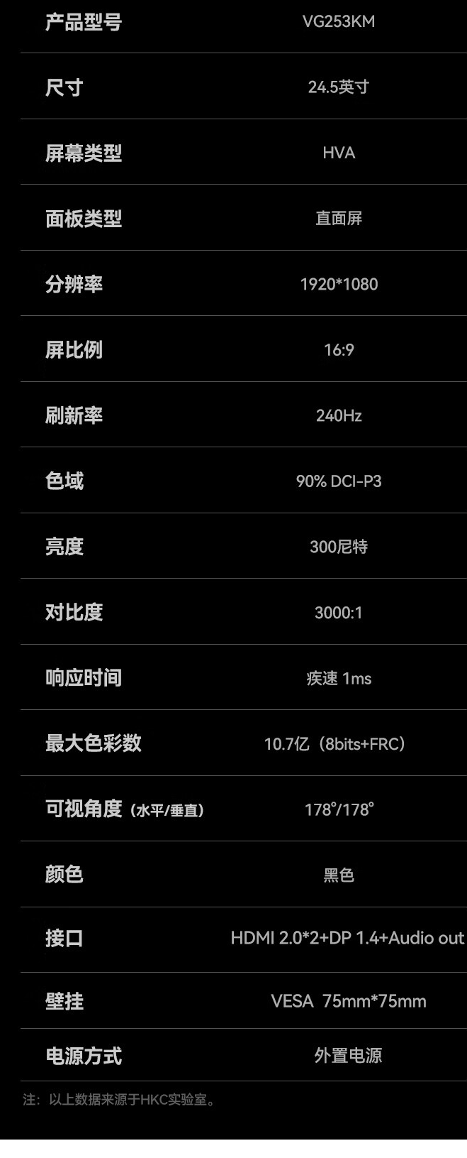 HKC 推出 VG253KM 显示器:240Hz HVA 屏,预售价 899 元